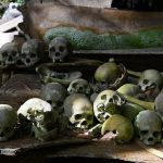 Where do we go After we Die?